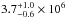 \hbox{$3.7^{+1.0}_{-0.6} \times 10^{6}$}
