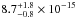 \hbox{$8.7^{+1.8}_{-0.8}\times 10^{-15}$}