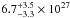 \hbox{$6.7^{+3.5}_{-3.3}\times 10^{27}$}