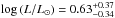 \hbox{$\log\,(L / L_\odot) = 0.63^{+0.37}_{-0.34}$}