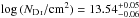 \hbox{$\log\,(N_\ion{D}{i}/\mathrm{cm^2}) = 13.54^{+0.05}_{-0.06}$}