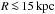 \hbox{$R\simlt 15\kpc$}