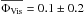 \hbox{$\overline{\Phi_\mathrm{Vis}}=0.1\pm0.2$}