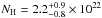 \hbox{$N_{\rm H} = 2.2^{+0.9}_{-0.8}\times 10^{22}$}
