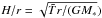 \hbox{$ {H}/{r}=\sqrt{\tilde{{T}}{r}/(G{M}_*})$}