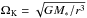 \hbox{$\Omega_\text{K}=\sqrt{GM_\ast/r^3}$}