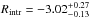 \hbox{$R_{\rm intr}=-3.02^{+0.27}_{-0.13}$}