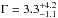 \hbox{$\Gamma=3.3^{+4.2}_{-1.1}$}