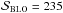 \hbox{${\cal S}_{\rm BLO} = 235$}