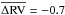\hbox{$\overline{\Delta \mathrm{RV}}=-0.7$}
