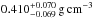 \hbox{$0.410^{+0.070}_{-0.069}\rm\,g\,cm^{-3}$}