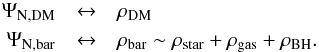 \begin{eqnarray} \Psi_{\rm N,DM} &\leftrightarrow& \rho_{\rm DM} \\ \Psi_{\rm N,bar} &\leftrightarrow& \rho_{\rm bar} \sim \rho_{\rm star} + \rho_{\rm gas} + \rho_{\rm BH} . \nonumber \end{eqnarray}