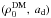 \hbox{$(\rho_{0}^{\rm DM}, \, a_{\rm d})$}