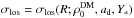 \hbox{$\sigma_{\rm los} = \sigma_{\rm los}(R; \rho_{0}^{\rm DM}, a_{\rm d}, Y_{\ast})$}