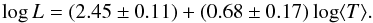 \begin{equation} \log L = (2.45\pm0.11) + (0.68\pm0.17) \log\langle T\rangle. \end{equation}