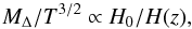 \begin{equation} M_{\Delta}/T^{3/2} \propto H_{0}/H(z), \end{equation}