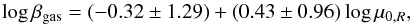 \begin{equation} \log \beta_{\rm gas} = (-0.32 \pm 1.29) + (0.43 \pm 0.96) \log \mu_{0,R}, \end{equation}