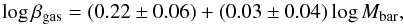 \begin{equation} \log \beta_{\rm gas} = (0.22 \pm 0.06) + (0.03 \pm 0.04) \log M_{\rm bar}, \end{equation}