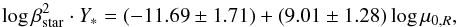 \begin{equation} \log \beta_{\rm star}^2 \cdot Y_{\ast} = (-11.69 \pm 1.71) + (9.01 \pm 1.28) \log \mu_{0,R}, \end{equation}
