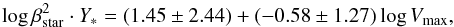 \begin{equation} \log \beta_{\rm star}^2 \cdot Y_{\ast} = (1.45 \pm 2.44) + (-0.58 \pm 1.27) \log V_{\rm max}, \end{equation}