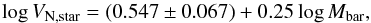 \begin{equation} \log V_{\rm N,star} = (0.547 \pm 0.067) + 0.25 \log M_{\rm bar}, \end{equation}