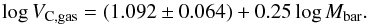 \begin{equation} \log V_{\rm C,gas} = (1.092 \pm 0.064) + 0.25 \log M_{\rm bar}. \end{equation}
