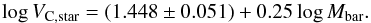 \begin{equation} \log V_{\rm C,star} = (1.448 \pm 0.051) + 0.25 \log M_{\rm bar}. \end{equation}