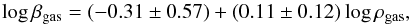 \begin{equation} \log \beta_{\rm gas} = (-0.31 \pm 0.57) + (0.11\pm 0.12) \log \rho_{\rm gas}, \end{equation}