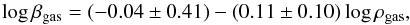 \begin{equation} \log \beta_{\rm gas} = (-0.04 \pm 0.41) - (0.11\pm 0.10) \log \rho_{\rm gas}, \end{equation}