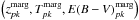 \hbox{$\left(z_{pk}^{\rm marg},T_{pk}^{\rm marg},\ebv_{pk}^{\rm marg}\right)$}
