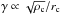\hbox{$\gamma\propto \sqrt{\rho_{\rm c}}/r_{\rm c}$}