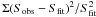 \hbox{$\Sigma (S_{\rm obs} -S_{\rm fit})^2/S^2_{\rm fit}$}