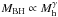 \hbox{$M_{\rm BH} \propto M_{\rm h}^{\gamma}$}