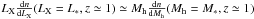 \hbox{$L_{\rm X}\frac{{\rm d}n}{{\rm d}L_{\rm X}}(L_{\rm X}=L_*,z\simeq 1)\simeq M_{\rm h}\frac{{\rm d}n}{{\rm d}M_{\rm h}}(M_{\rm h}=M_*,z\simeq 1)$}
