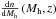 \hbox{$\frac{{\rm d}n}{{\rm d}M_{\rm h}}\left(M_{\rm h},z\right)$}