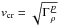 \hbox{$v_{\rm cr}=\sqrt{\Gamma \frac p \rho}$}