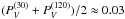 \hbox{$ (P_V^{(30)} + P_V^{(120)})/2 \approx 0.03$}