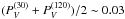 \hbox{$(P_V^{(30)} + P_V^{(120)})/2 \sim 0.03$}