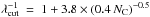 \hbox{$\lambda_{\rm {cut}}^{-1} \ = \ 1 + 3.8 \times ({0.4 \, N_{\rm C}})^{-0.5}$}