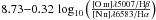 \hbox{$8.73{-}0.32\, \log_{10}\left(\frac{\oiii\lambda5007/{\rm H}\beta}{\nii\lambda6583/{\rm H}\alpha}\right)$}