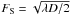 \hbox{$F_{\rm S}=\sqrt{\lambda D/2}$}