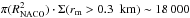\hbox{$\pi (R_{\rm NACO}^2) \cdot \Sigma (r_{\rm m}>0.3~{\rm~km}) \sim 18\,000$}