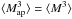 \hbox{$\lag M_{\rm ap}^3 \rag = \lag M^3 \rag$}