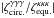 \hbox{$|\zeta^{\gamma\gamma\gamma}_{\rm circ.}/\zeta^{\kappa\kappa\kappa}_{\rm equ.}|$}