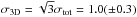 \hbox{$\sigma_{\rm 3D}=\sqrt{3}\sigma_{\rm tot}=1.0(\pm0.3)$}