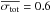 \hbox{$\overline{\sigma_{\rm tot}}=0.6$}