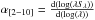 \hbox{$\alpha_{[2-10]} = \frac{{\rm d}(\log(\lambda S_{\lambda}))}{{\rm d} (\log(\lambda))}$}