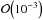 \hbox{${{\cal O}\! \left( 10^{-3} \right)}$}