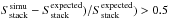 \hbox{$S_{{\rm stack}}^{{\rm simu}}-S_{{\rm stack}}^{{\rm expected}})/S_{{\rm stack}}^{{\rm expected}})>0.5$}