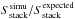 \hbox{$S_{{\rm stack}}^{{\rm simu}}/S_{{\rm stack}}^{{\rm expected}}$}